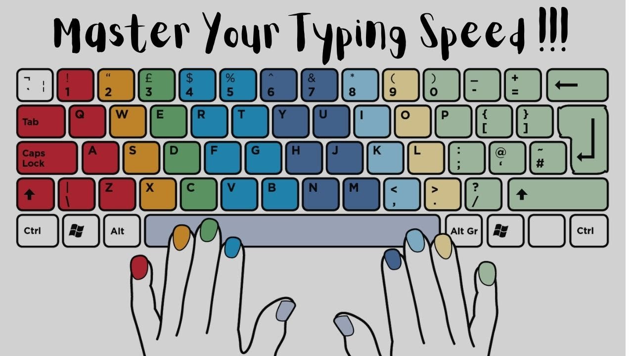 Typing Speed Test for Beginners | Learn Typing Fast & Improve Accuracy