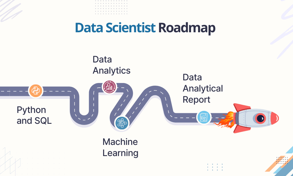 How to Land Your First Data Science Job in 2025