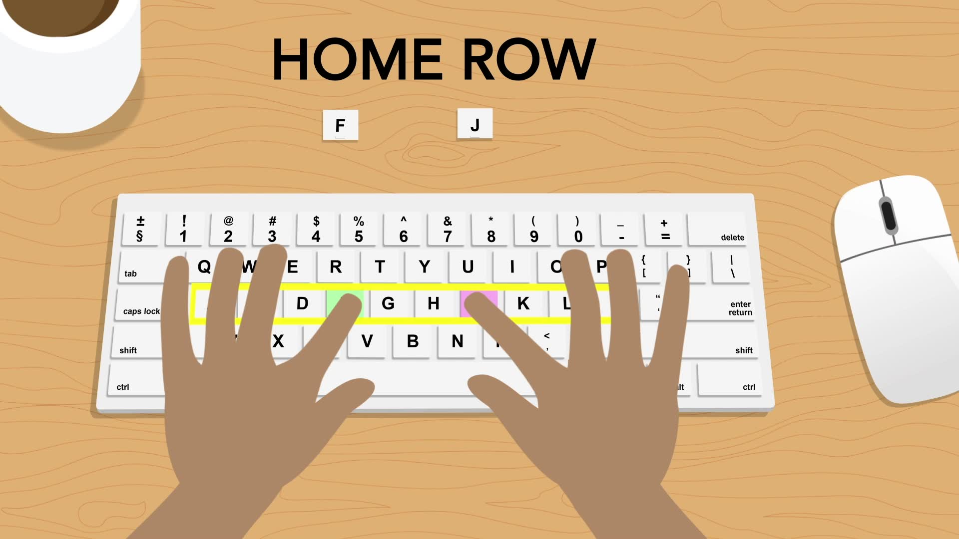 How to Type Faster: 7 Proven Tips & Tools for 2025