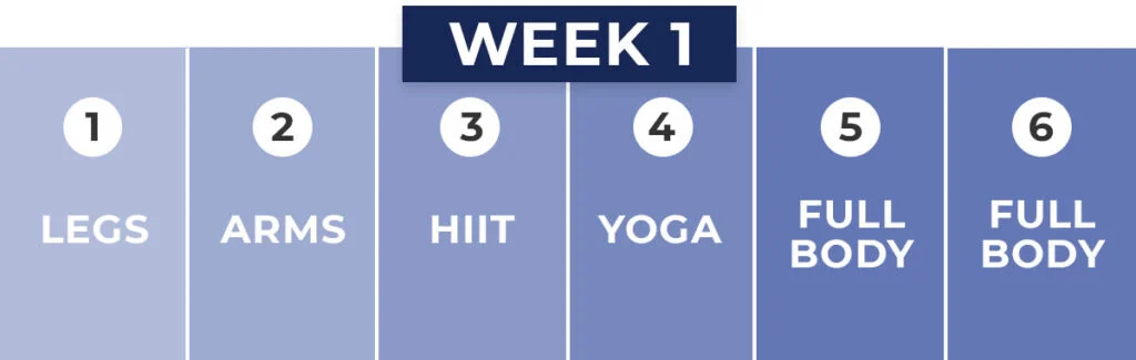 Best Home Workout Plan for Beginners with No Equipment